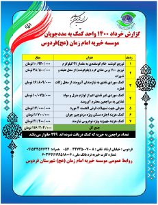 گزارش خرداد ماه سال 1400 موسسه خیریه امام زمان