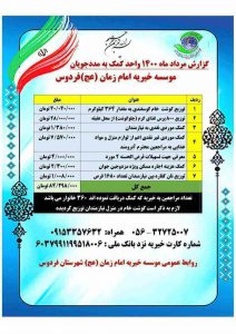 گزارش مرداد ماه 1400
