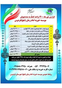 گزارش ماهان، موسسه خیریه امام زمان