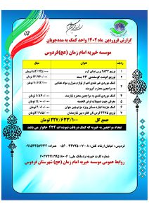 گزارش واحد کمک به مدد جویان