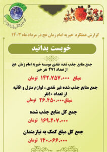 گزارش مرداد ماه