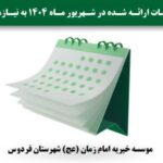 📋 گزارش شهریور ماه ۱۴۰۴