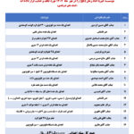 اسامی خیرین نیک اندیشی که با دستهای سخاوتمند خود نیازمندان آبرومند موسسه خیریه امام زمان (عج ) را در مهر ماه ۱۴۰۴ مورد لطف و عنایت خود قرار داده اند .