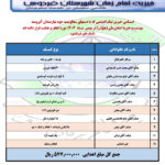 گزارش غیر نقدی بهمن ماه ۱۴۰۴