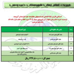 گزارش غیر نقدی فروردین ماه ۱۴۰۵
